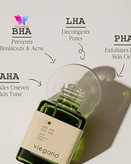 سرم لایهبردار ۴ اسید Viegano حاوی AHA BHA LHA PHA برای بهبود بافت و شفافیت پوست.